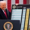 US hits 60 trading partners with new duties as Trump rebuilds tariff wall